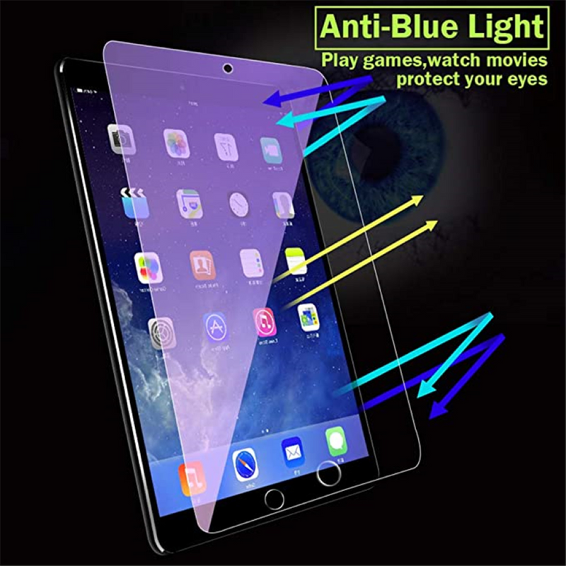 Ipad pro 12.9 Inch Anti blue light screen protector (2018&2020)Compatible pencil